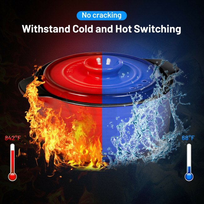 2 Pieces Ceramic Cookware Set with Lid and Insulated Handle 2 Pieces Ceramic Cookware Set with Lid and Insulated Handle